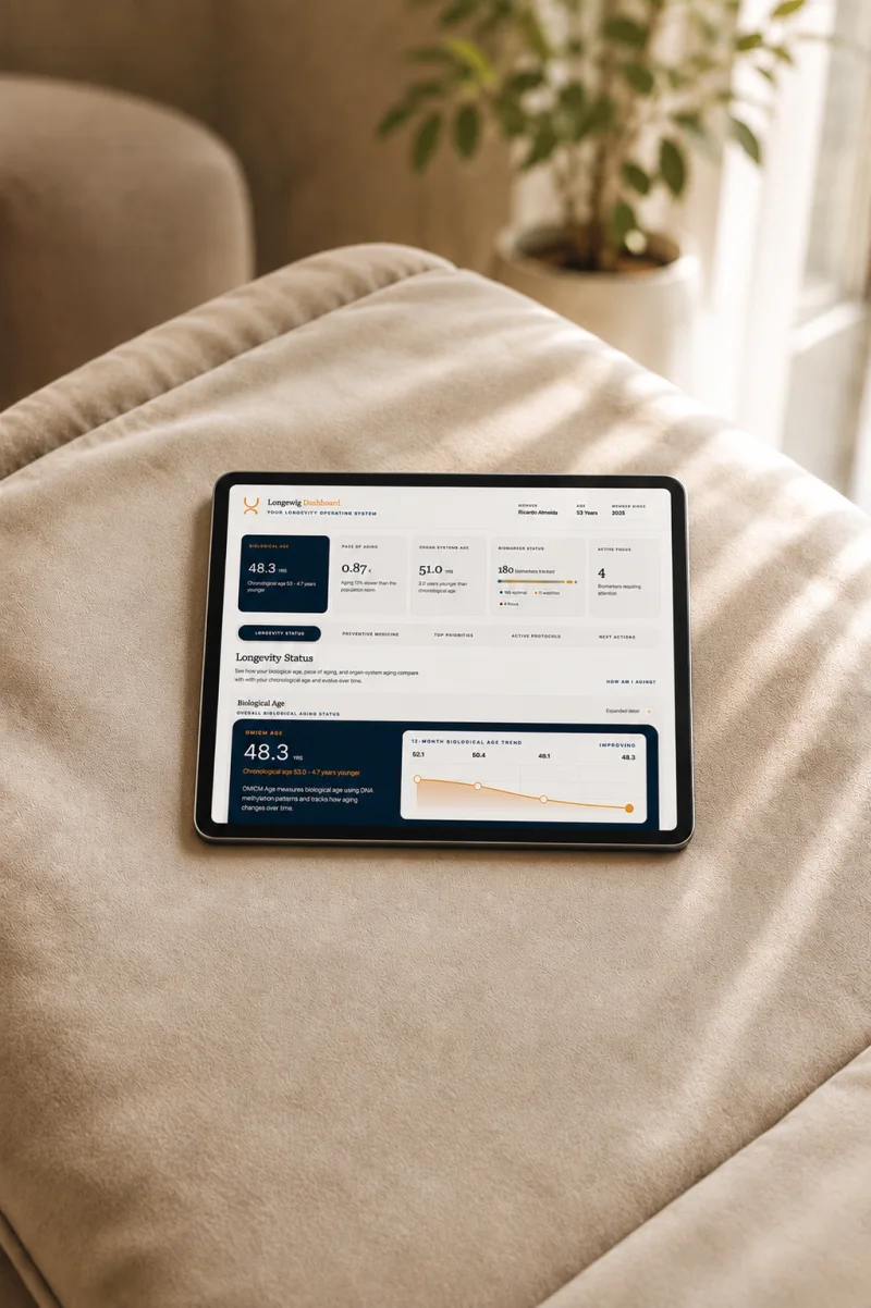 Dashboard de saúde LONGEWIG apresentado em um tablet